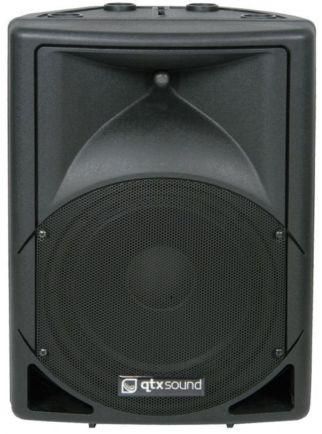 Qtx 15 2024 active speakers